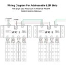 LED Digital RGB Ενισχυτής Σήματος SP901E LED Pixel WS2812B WS2811 SPI Signal Amplifier Repeater 10000 IC Professional Series 5v - 12v - 24v GloboStar 88774